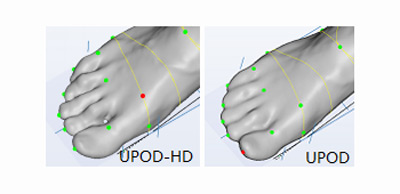 Обзор ортопедических 3D сканеров бренда ScanPod3D