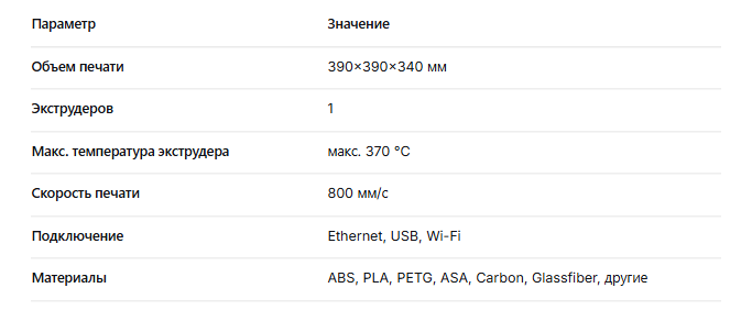 QIDI Max 4 Max 4 Combo.png