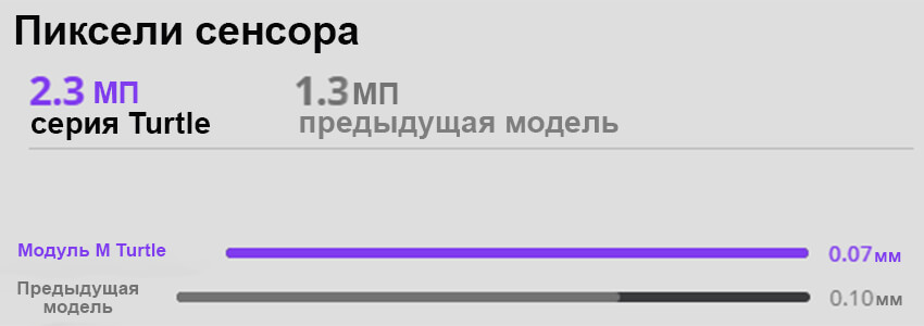 Сканер-3DMakerPro-TURTLE-29.jpg Сканер-3DMakerPro-TURTLE-29.jpg