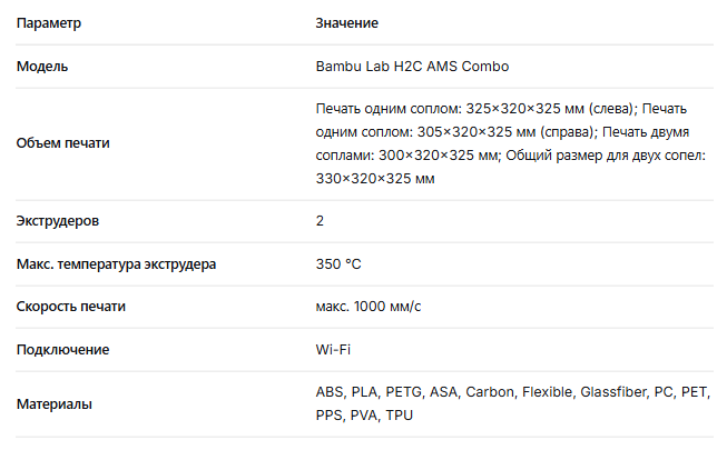 Bambu Lab H2C AMS Combo.png