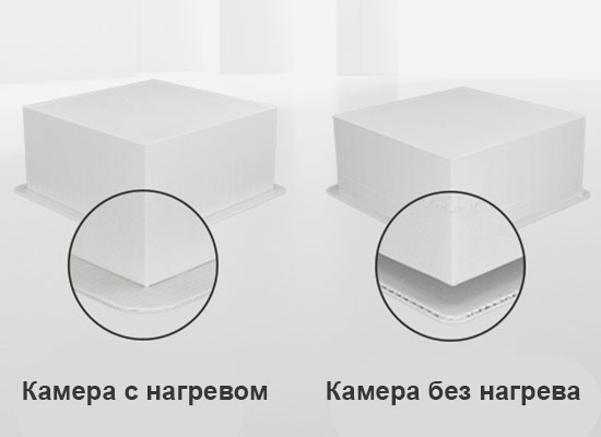 3D-принтер-INTAMSYS-FUNMAT-PRO-310-NEO-215.jpg