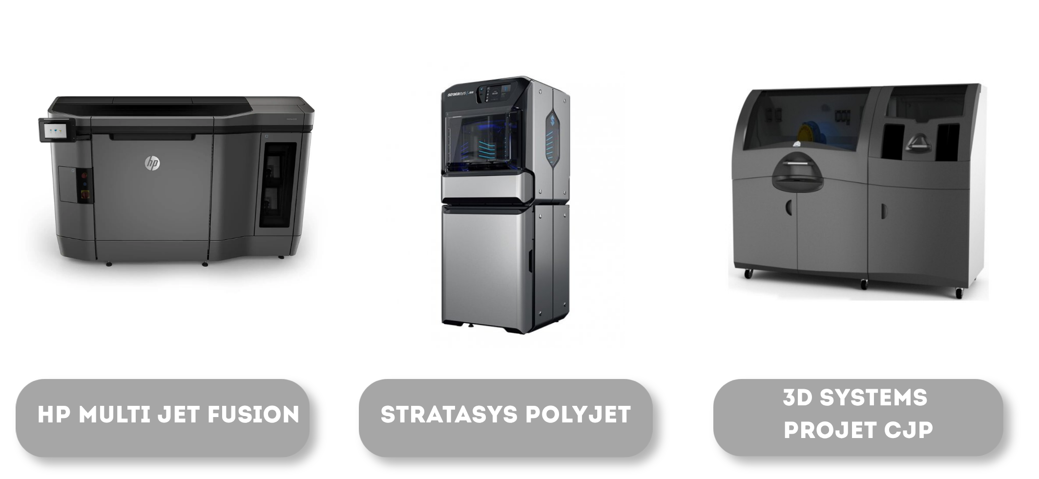 порошковая 3д печать HP Multi Jet Fusion, Stratasys PolyJet, 3D Systems ProJet CJP