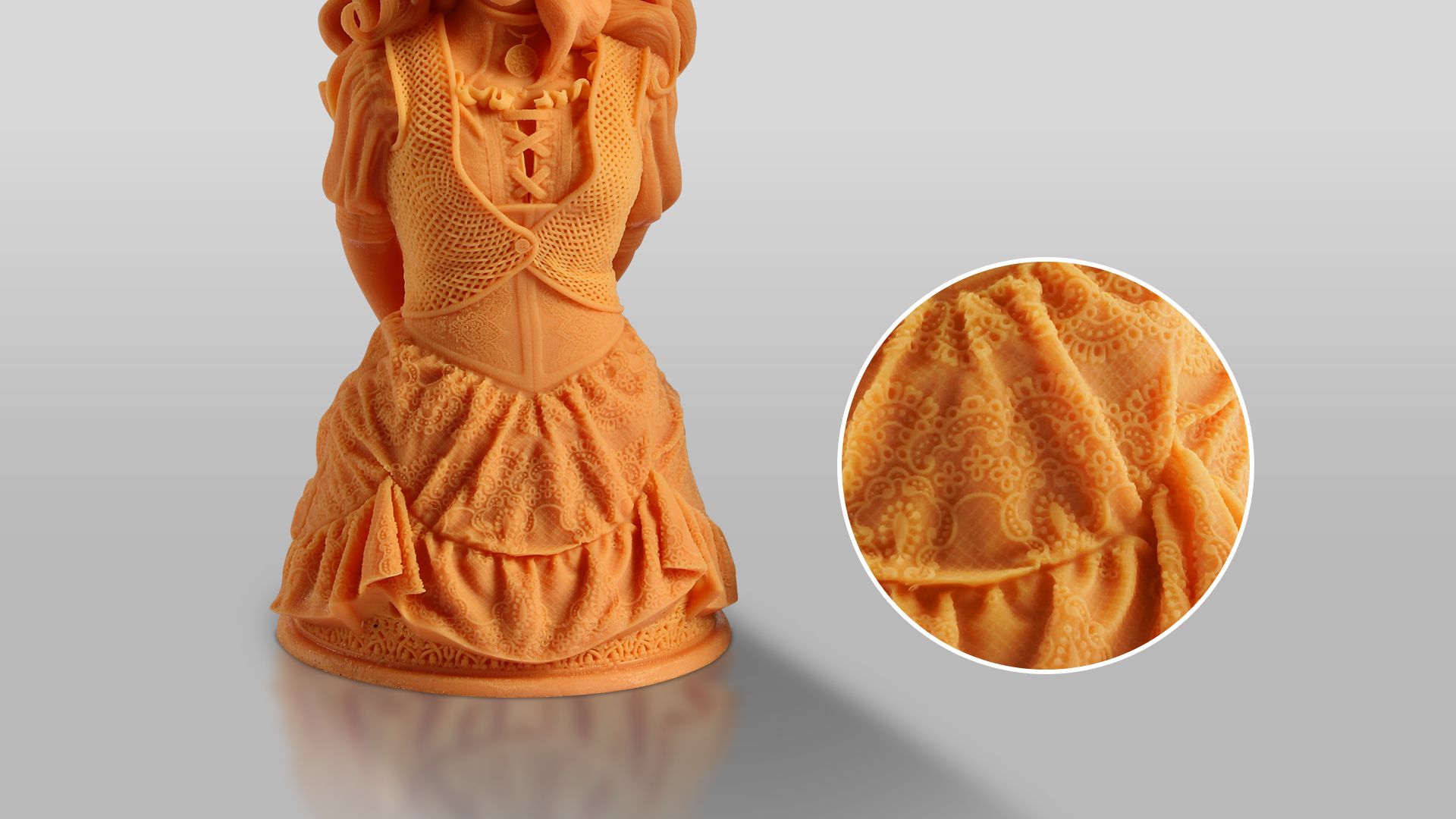 Высокая детализация моделей, напечатанных на 3D-принтере Anycubic Photon Ultra