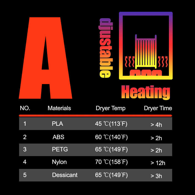 wanhaoBox2_dryingBox-6menu.jpg