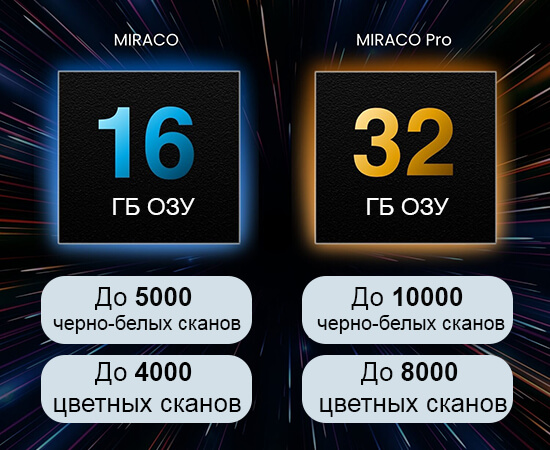 3D-сканер-Revopoint3D-MIRACO-PRO-21.jpg