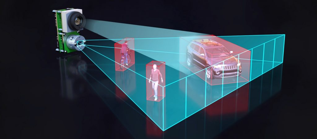 lidar 