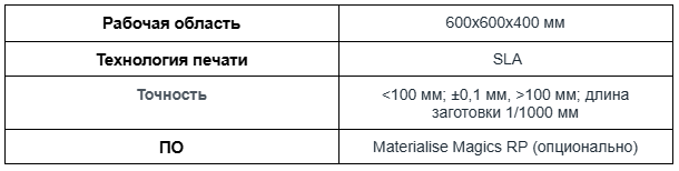 Рейтинг лучших крупноформатных 3D-принтеров 2024 года-табл19.png